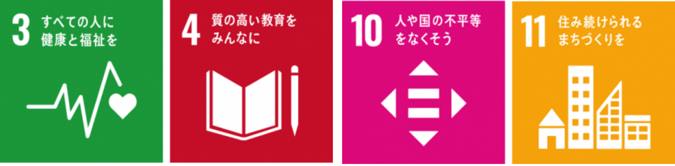 SDGs